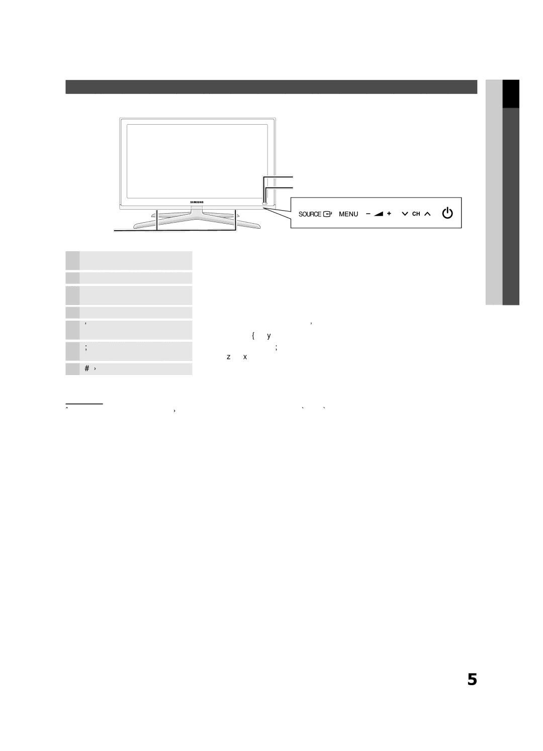 Samsung UE65C8705XSXXE, UE40C8790XSXZG manual Ohjauspaneeli, Tuotteen väri ja muoto voivat vaihdella mallista riippuen 