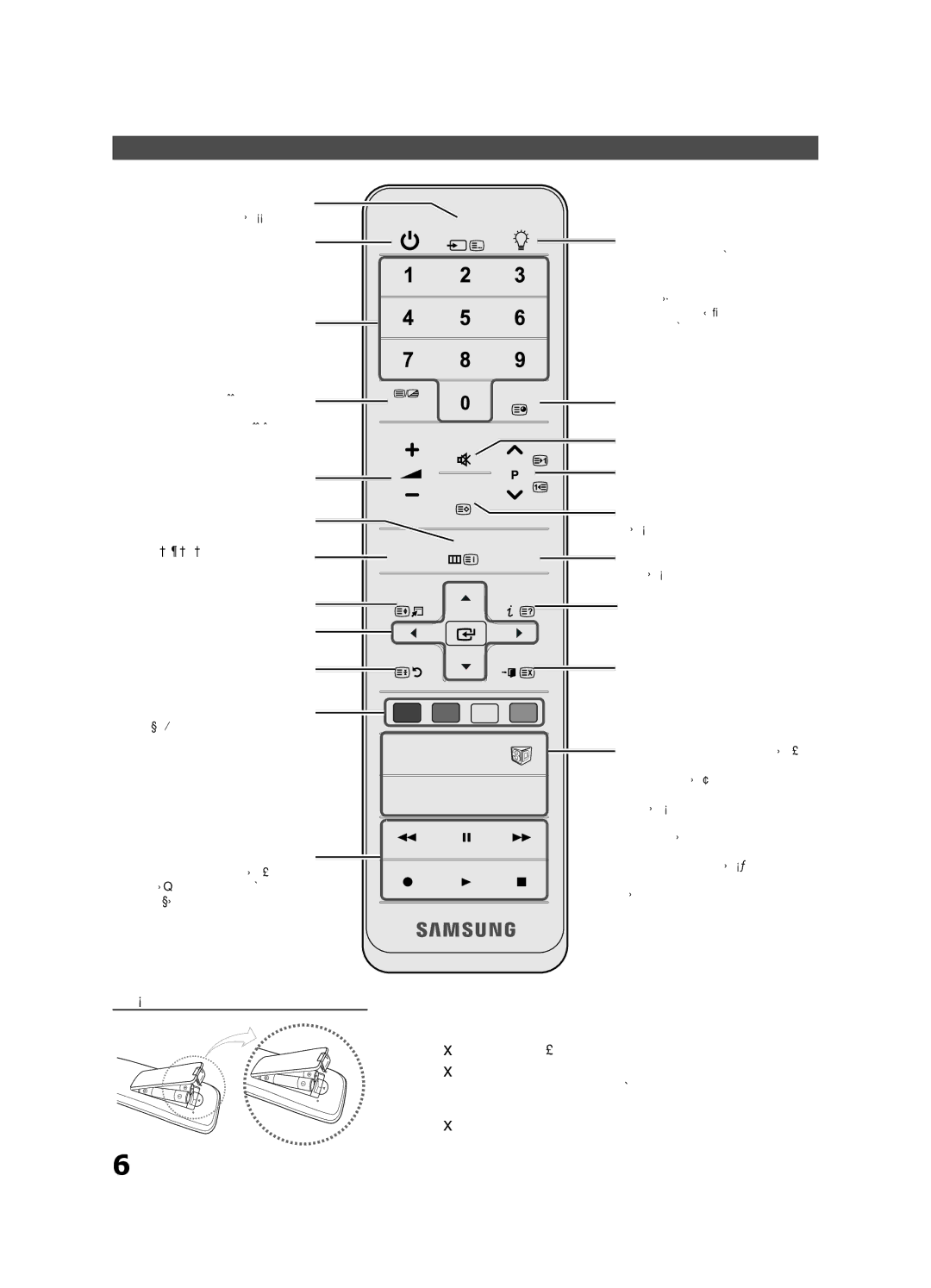 Samsung UE46C8705XSXXE Kaukosäädin, Paristojen asentaminen paristokoko AAA, Säätää äänenvoimakkuutta Avaa kuvaruutuvalikon 