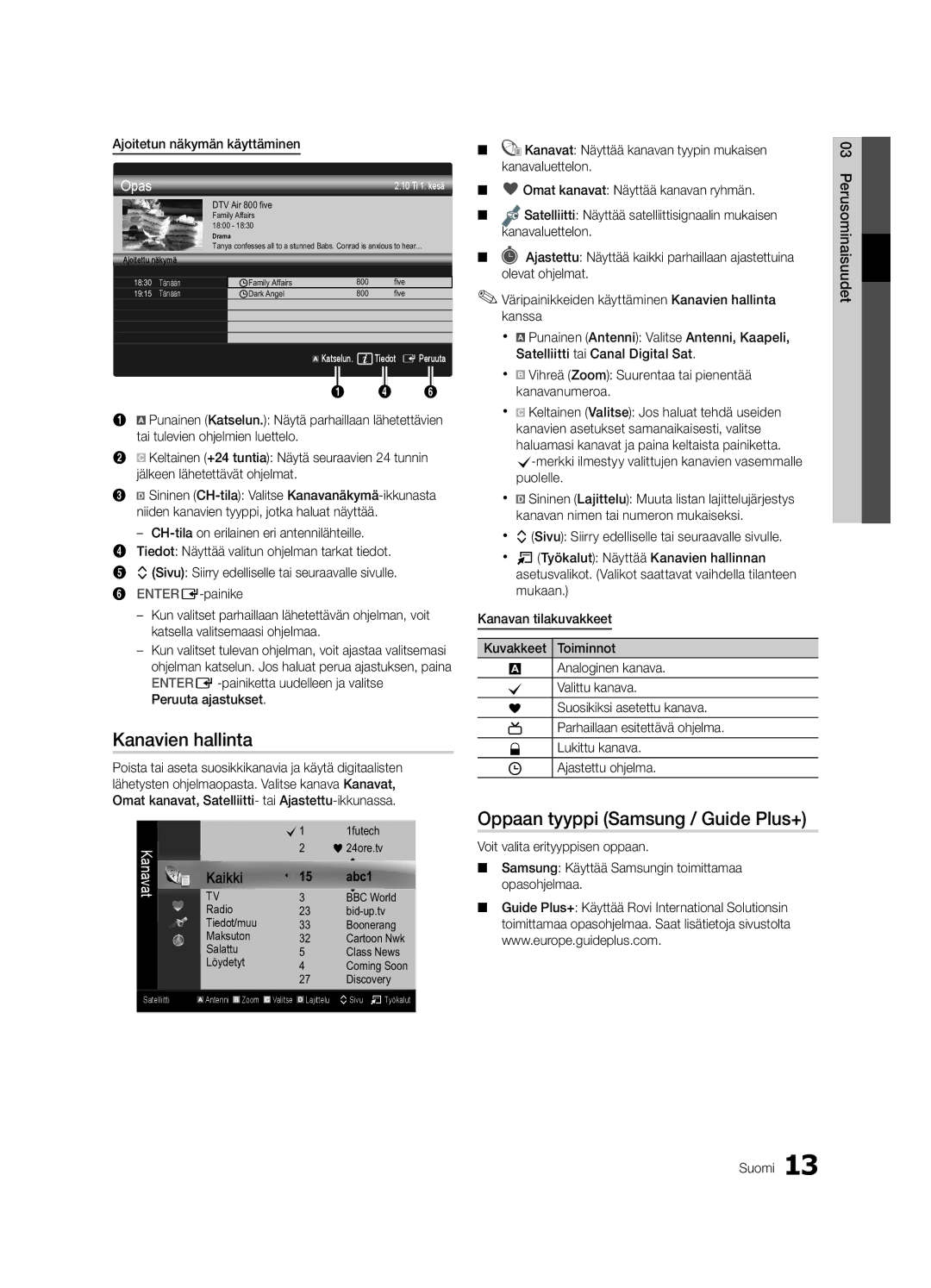 Samsung UE40C8000XKXXU manual Kanavien hallinta, Oppaan tyyppi Samsung / Guide Plus+, Ajoitetun näkymän käyttäminen 