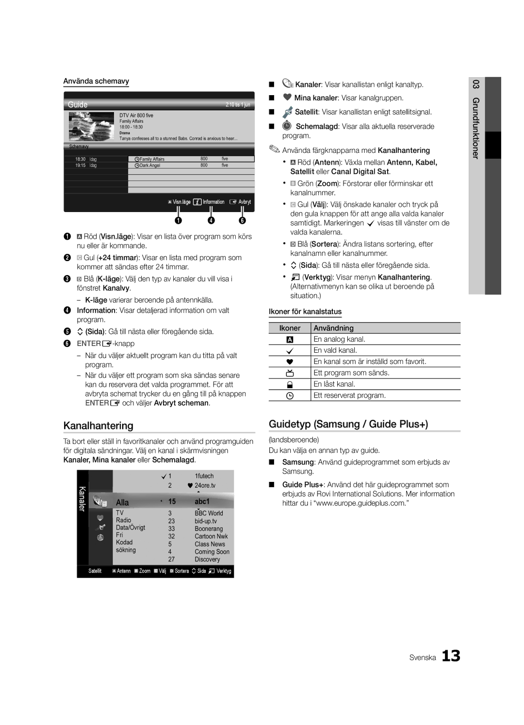 Samsung UE40C8000XKXXU, UE40C8790XSXZG, UE40C8700XSXZG Kanalhantering, Guidetyp Samsung / Guide Plus+, Använda schemavy 