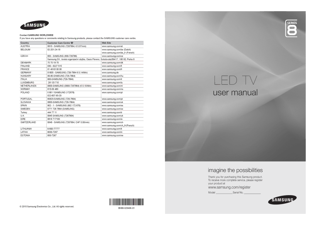 Samsung UE65C8790XSXZG, UE40C8790XZXZG manual Contact Samsung Worldwide, BN68-02849K-01 