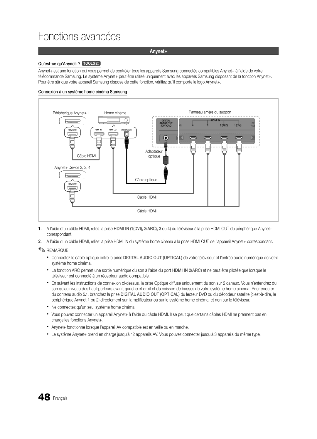 Samsung UE40C9000ZWXXH manual Qu’est-ce qu’Anynet+? t, Connexion à un système home cinéma Samsung, Câble Hdmi 