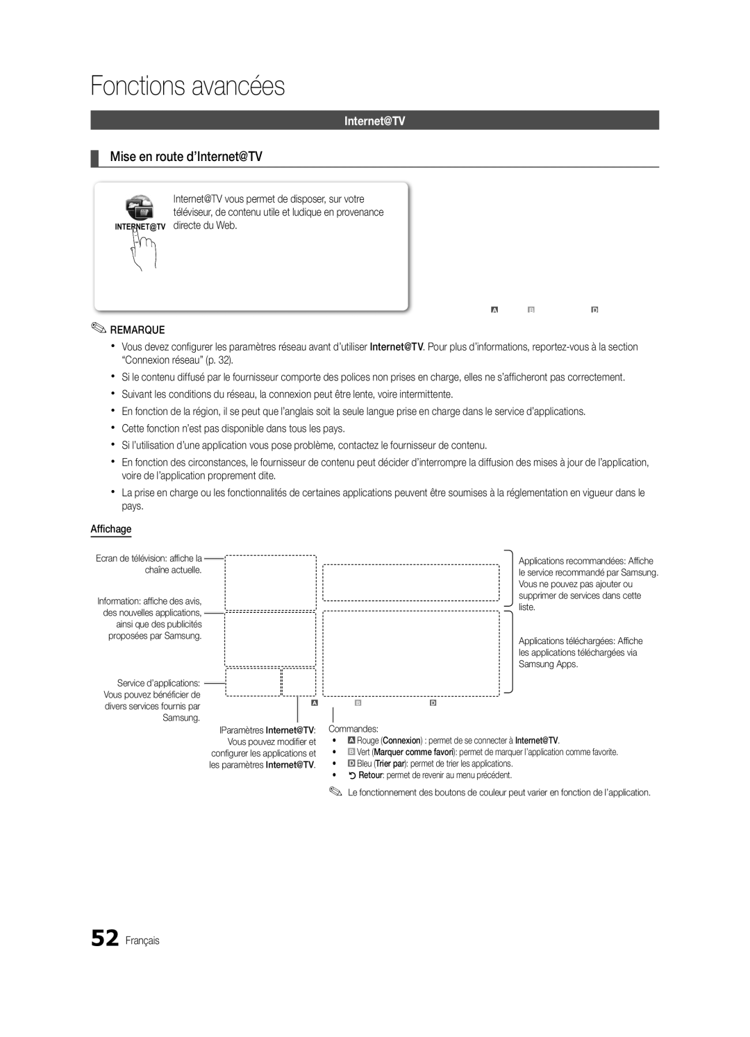 Samsung UE40C9000ZWXXH manual Mise en route d’Internet@TV, INTERNET@TV directe du Web 