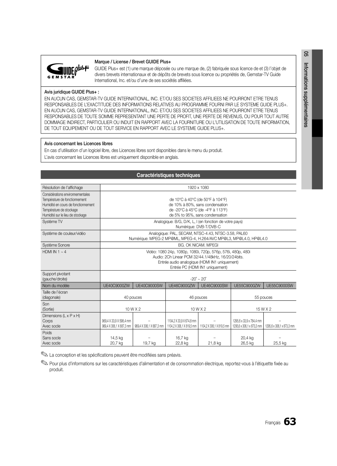 Samsung UE40C9000ZWXXH Caractéristiques techniques, Marque / License / Brevet Guide Plus+, Avis juridique Guide Plus+ 