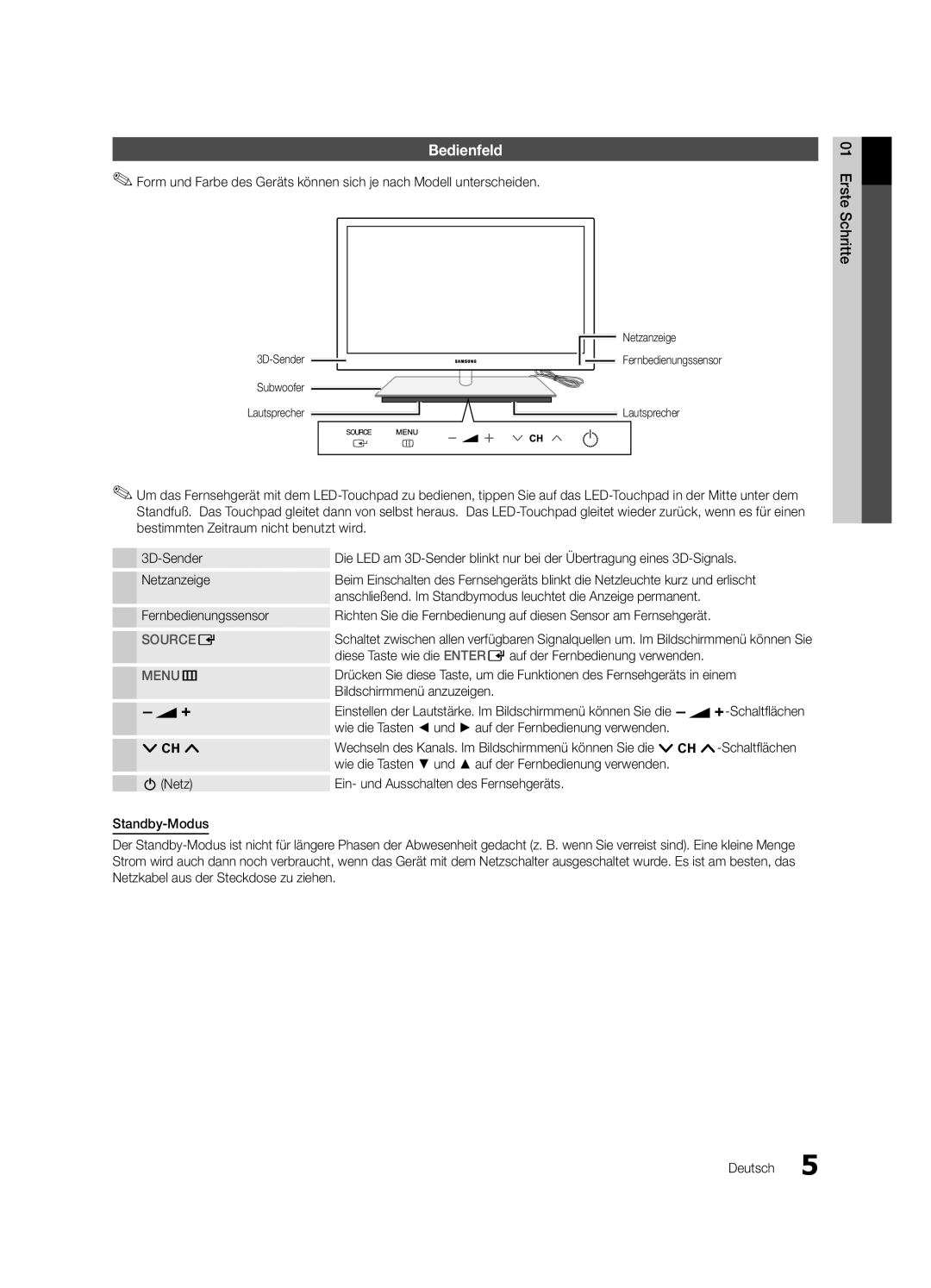 Samsung UE40C9000ZWXXH Bedienfeld, Diese Taste wie die Enter Eauf der Fernbedienung verwenden, Bildschirmmenü anzuzeigen 