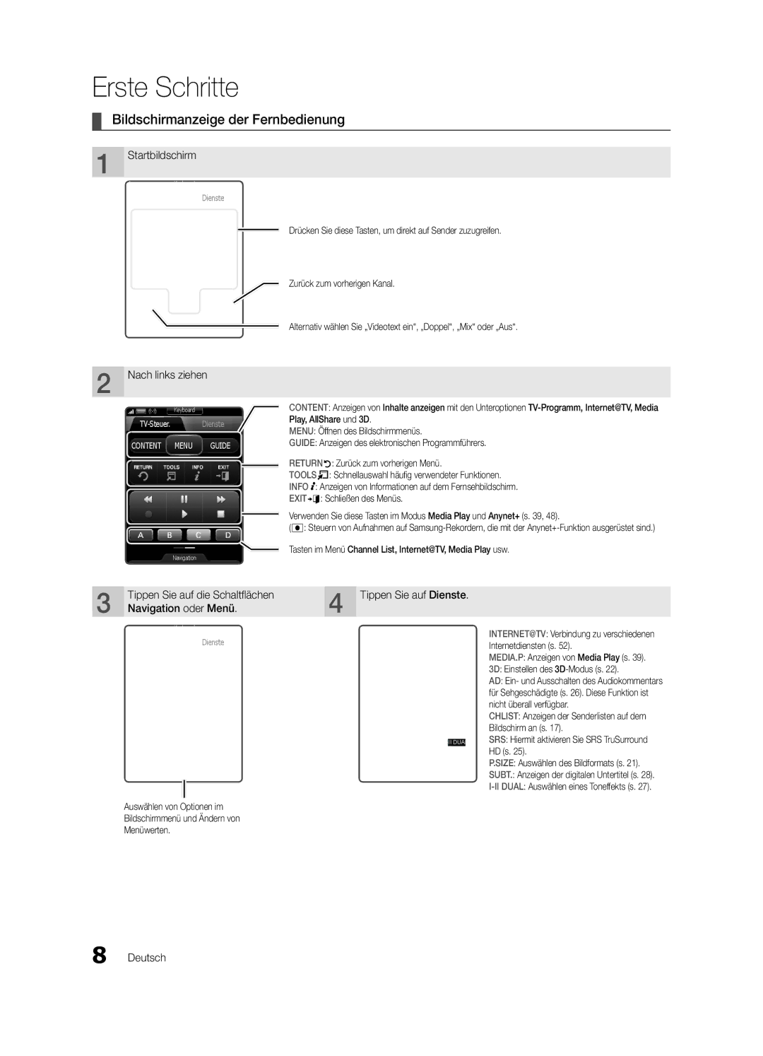 Samsung UE40C9000ZWXXH manual Bildschirmanzeige der Fernbedienung, Startbildschirm, Nach links ziehen 