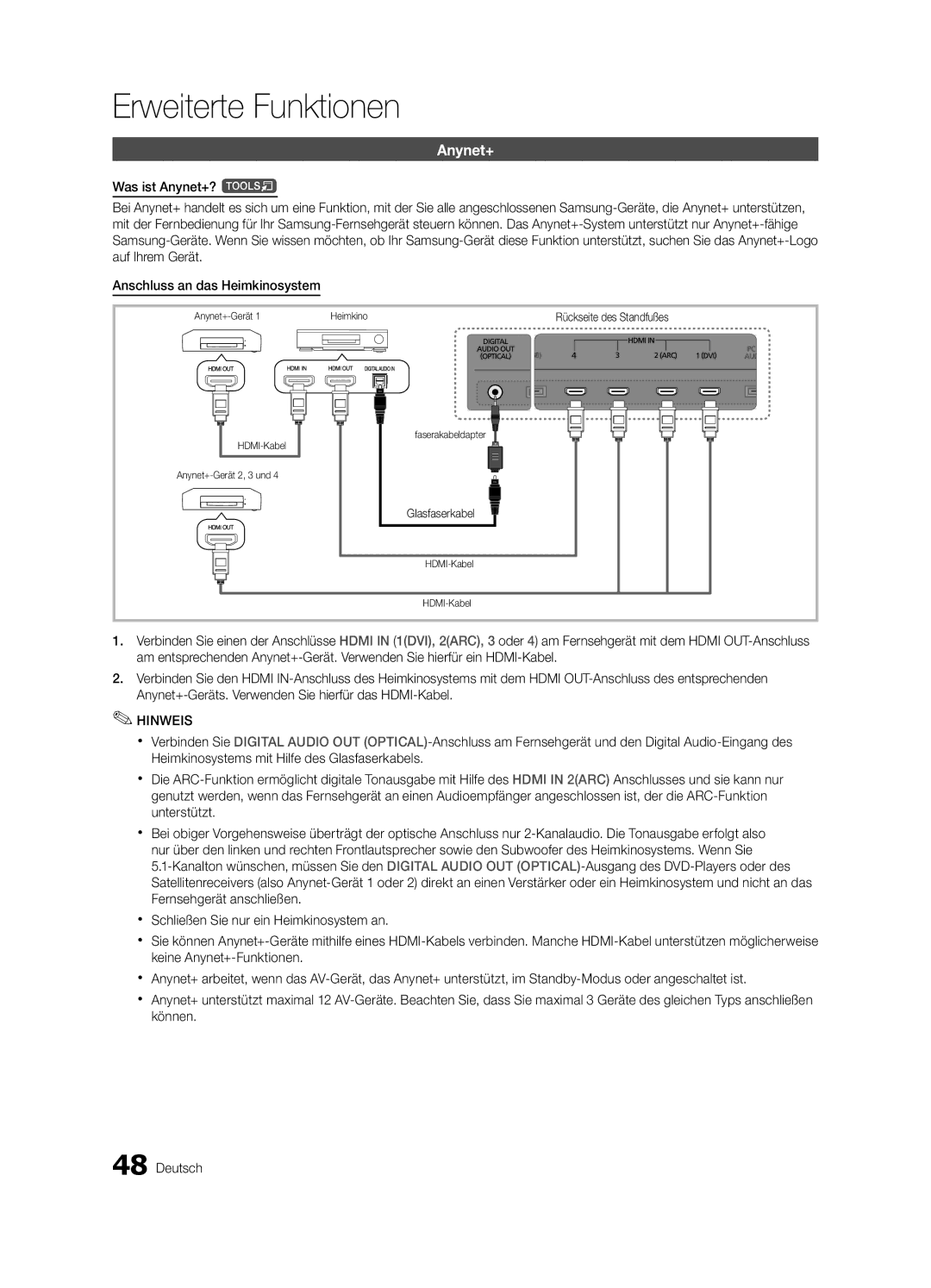 Samsung UE40C9000ZWXXH manual Anynet+, Glasfaserkabel 