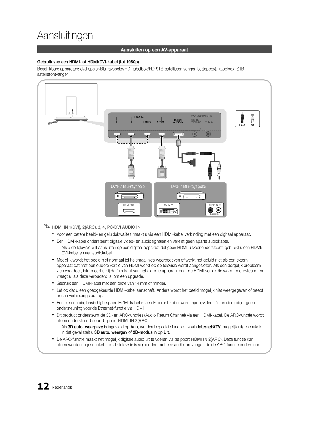 Samsung UE40C9000ZWXXH manual Aansluitingen, Aansluiten op een AV-apparaat 