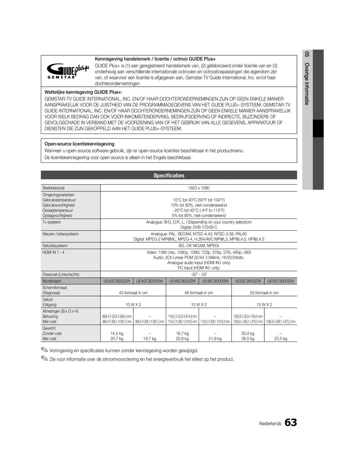 Samsung UE40C9000ZWXXH manual Specificaties, Open-source licentiekennisgeving 