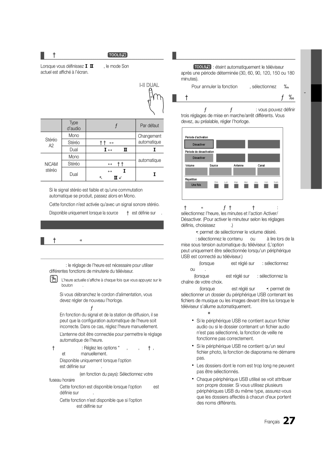 Samsung UE40C9000ZWXXH manual Heure, Sélection du mode Son t, Réglage de l’heure, Utilisation de la veille 