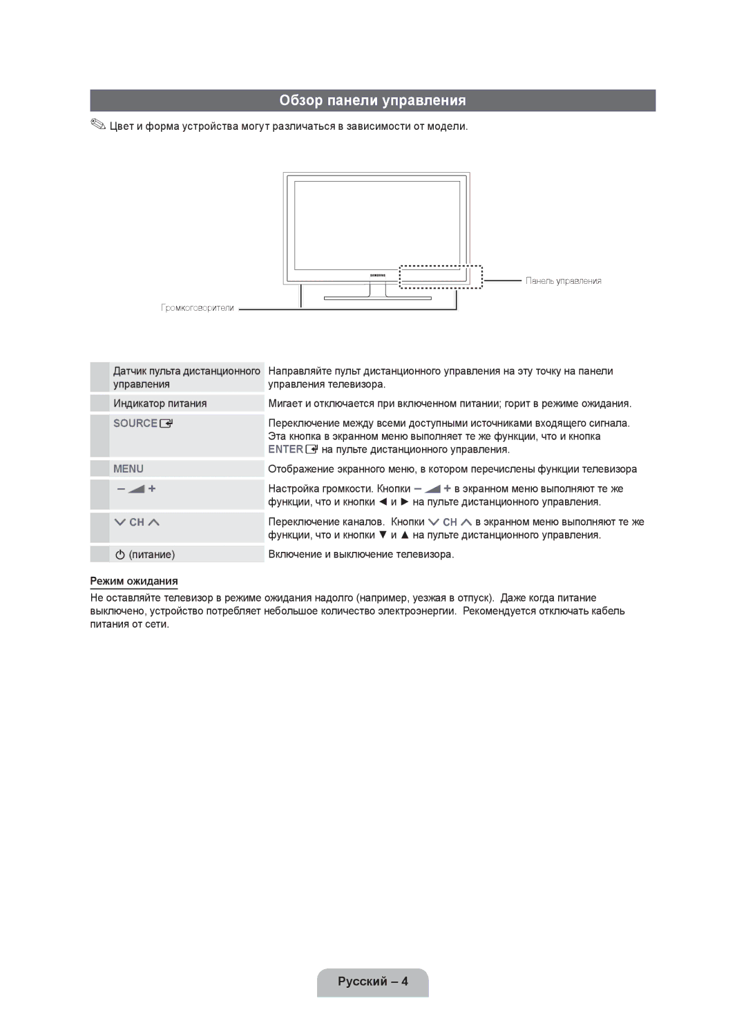 Samsung UE32D5000PWXMS, UE40D5000PWXRU, UE46D5000PWXRU Обзор панели управления, Индикатор питания, Питание, Режим ожидания 