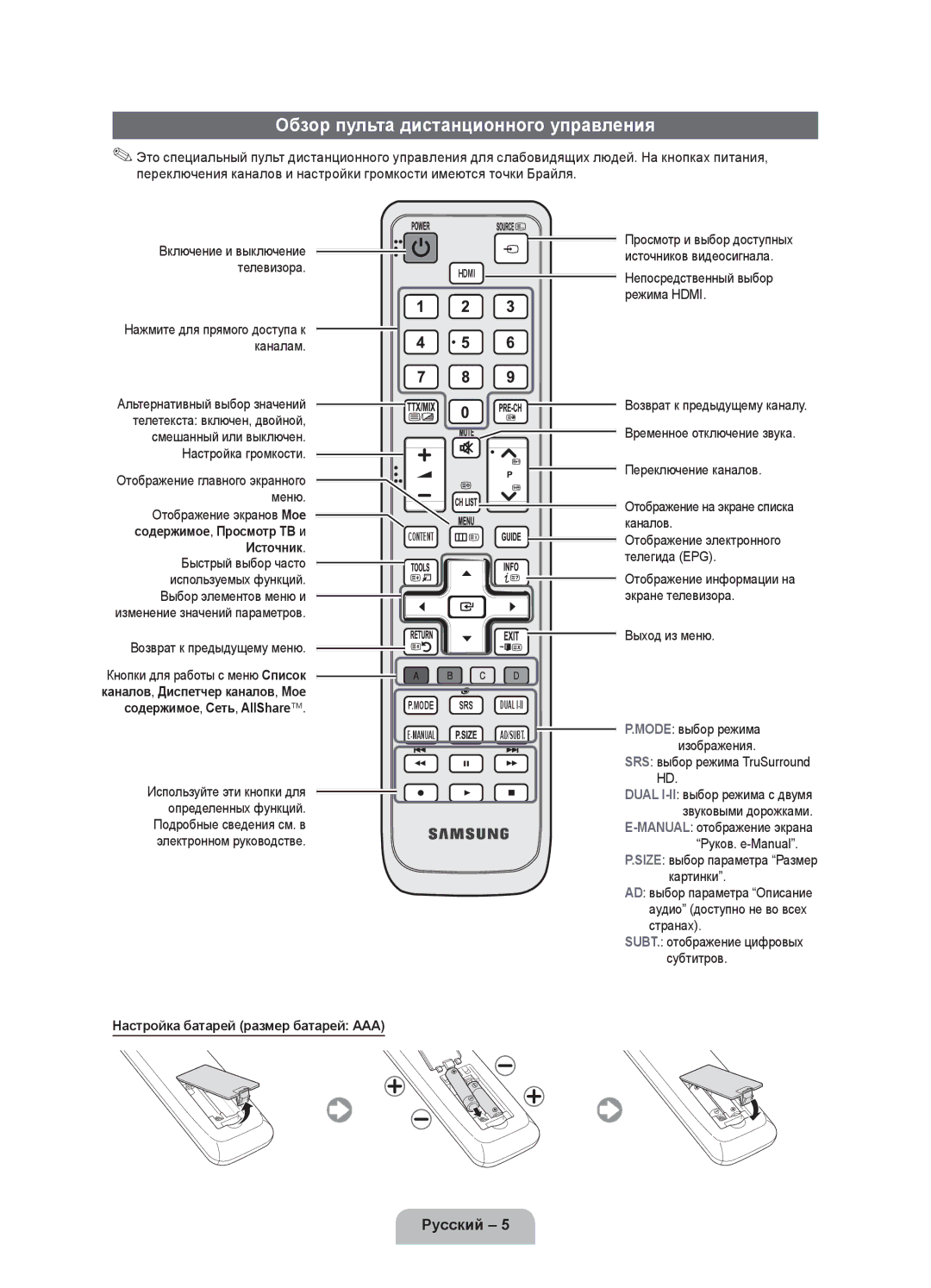 Samsung UE37D5000PWXMS, UE40D5000PWXRU manual Обзор пульта дистанционного управления, Настройка батарей размер батарей AAA 