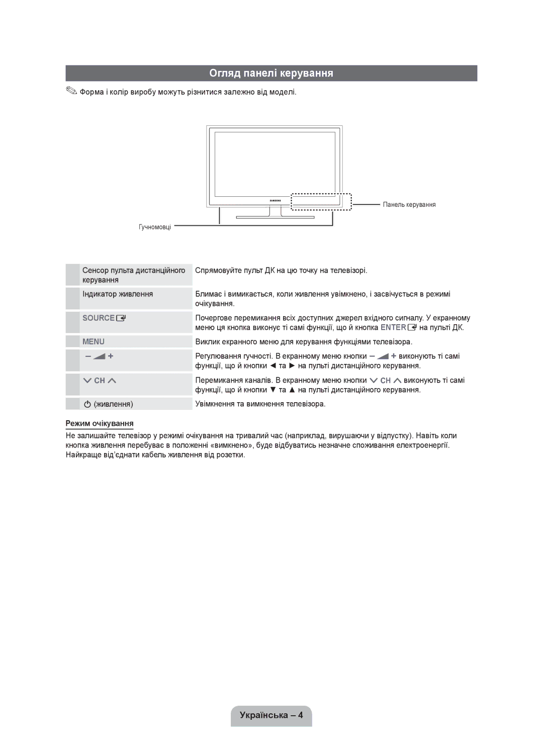 Samsung UE40D5000PWXRU, UE46D5000PWXRU, UE46D5000PWXMS, UE37D5000PWXRU manual Огляд панелі керування, Режим очікування 