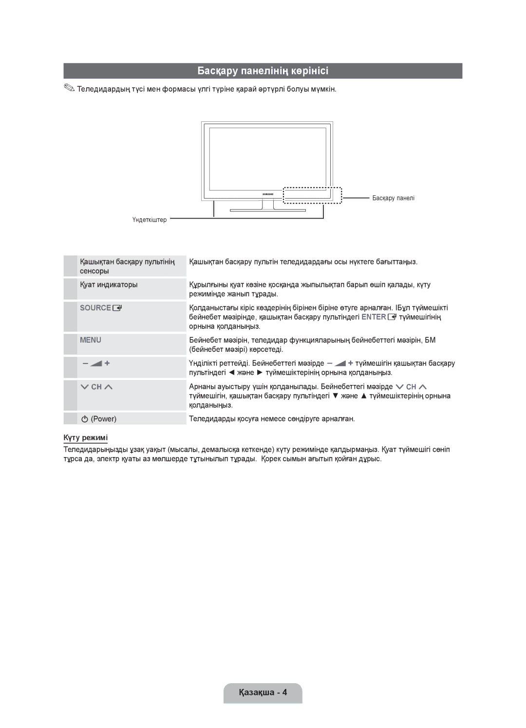 Samsung UE46D5000PWXMS Басқару панелінің көрінісі, Қашықтан басқару пультінің сенсоры Қуат индикаторы, Power, Күту режимі 