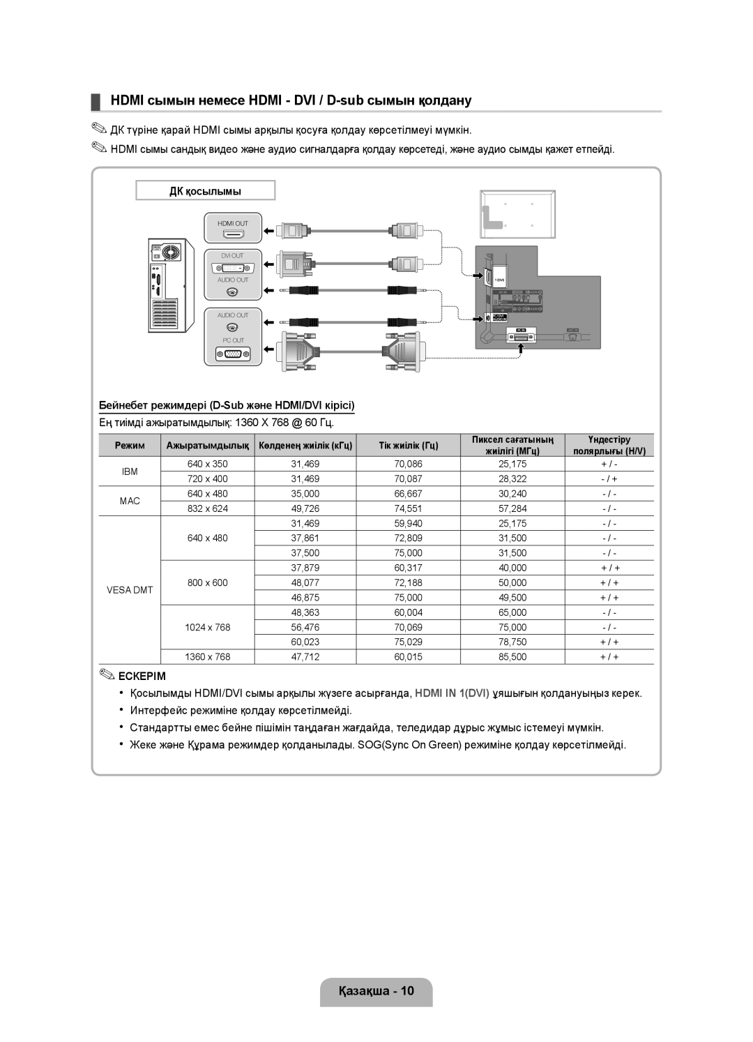 Samsung UE40D5000PWXRU, UE46D5000PWXRU, UE46D5000PWXMS manual Hdmi сымын немесе Hdmi DVI / D-sub сымын қолдану, ДК қосылымы 