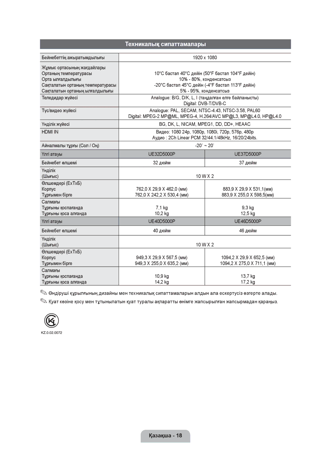 Samsung UE40D5000PWXRU, UE46D5000PWXRU, UE46D5000PWXMS, UE37D5000PWXRU, UE40D5000PWXMS manual Техникалық сипаттамалары 