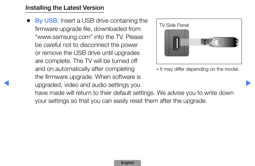 Samsung UE26D4004BWXXE, UE40D5000PWXTK, UE22D5000NWXXN, UE19D4000NWXXN, UE32D4010NWXZG, UE27D5010NWXZG manual TV Side Panel 