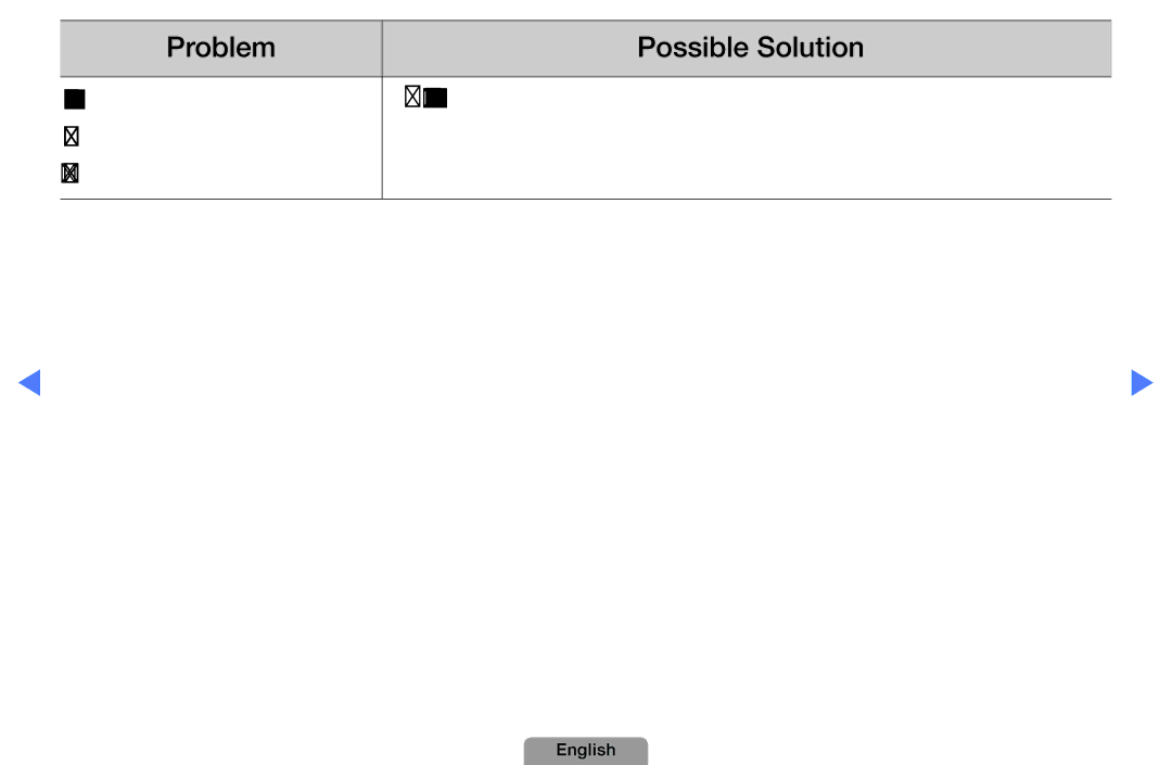 Samsung UE32D5000PWXZG, UE40D5000PWXTK, UE22D5000NWXXN Problem Possible Solution TV sound is not, Output through Receiver 