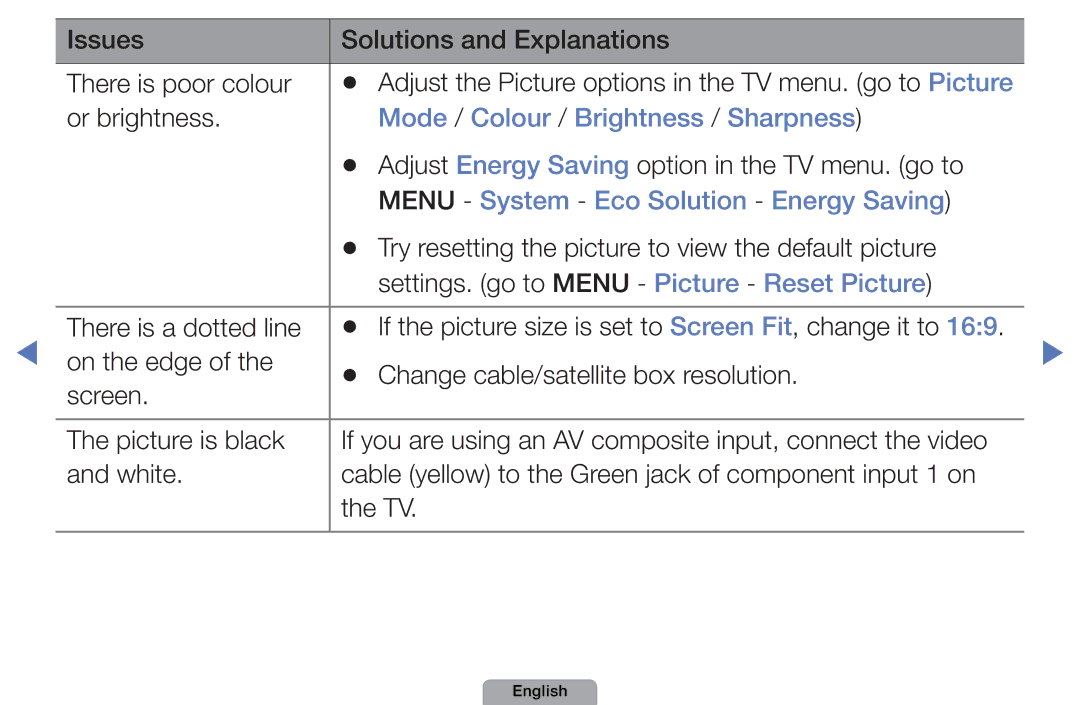 Samsung UE27D5010NWXXN, UE40D5000PWXTK manual Issues Solutions and Explanations There is poor colour, Or brightness 