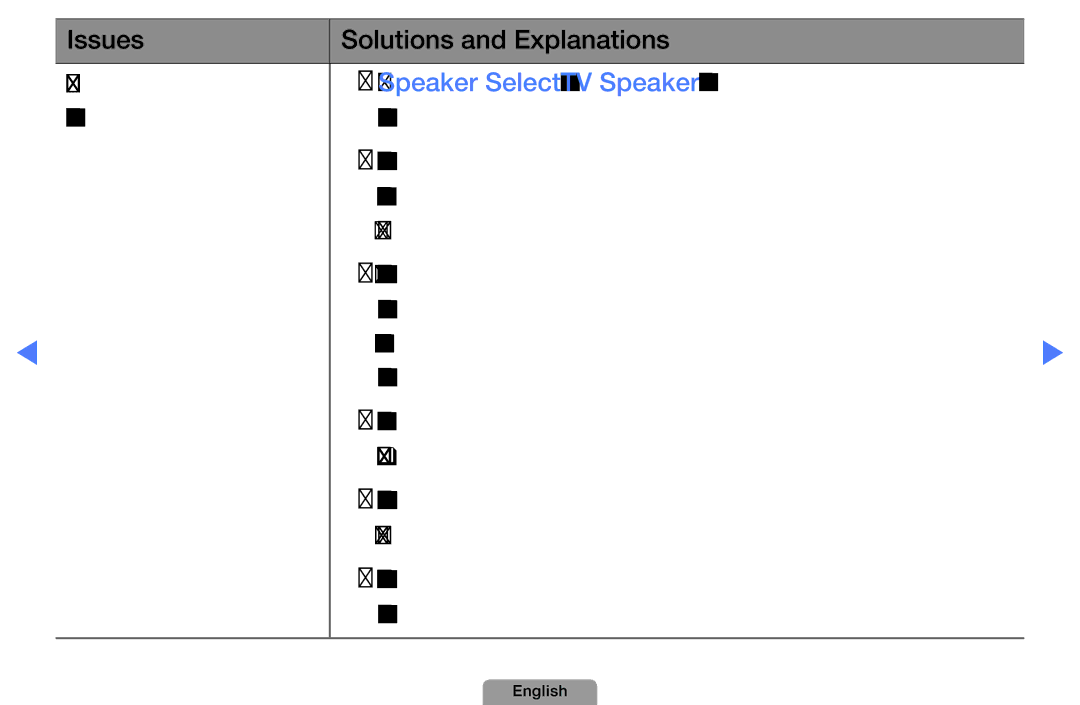 Samsung UE40D5000PWXXH Issues Solutions and Explanations Picture is good, Set the Speaker Select option to TV Speaker 