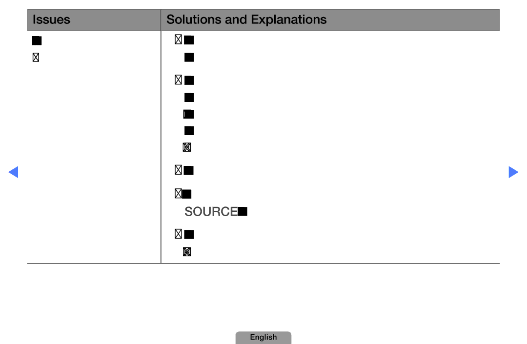 Samsung UE32D4000NWXZF, UE40D5000PWXTK, UE22D5000NWXXN, UE19D4000NWXXN TV input. For example, if an external device’s output 