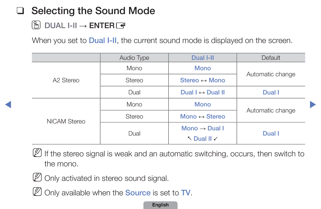 Samsung UE32D4020NWXZT, UE40D5000PWXTK, UE22D5000NWXXN, UE19D4000NWXXN manual Selecting the Sound Mode, Oodual I-II → Entere 