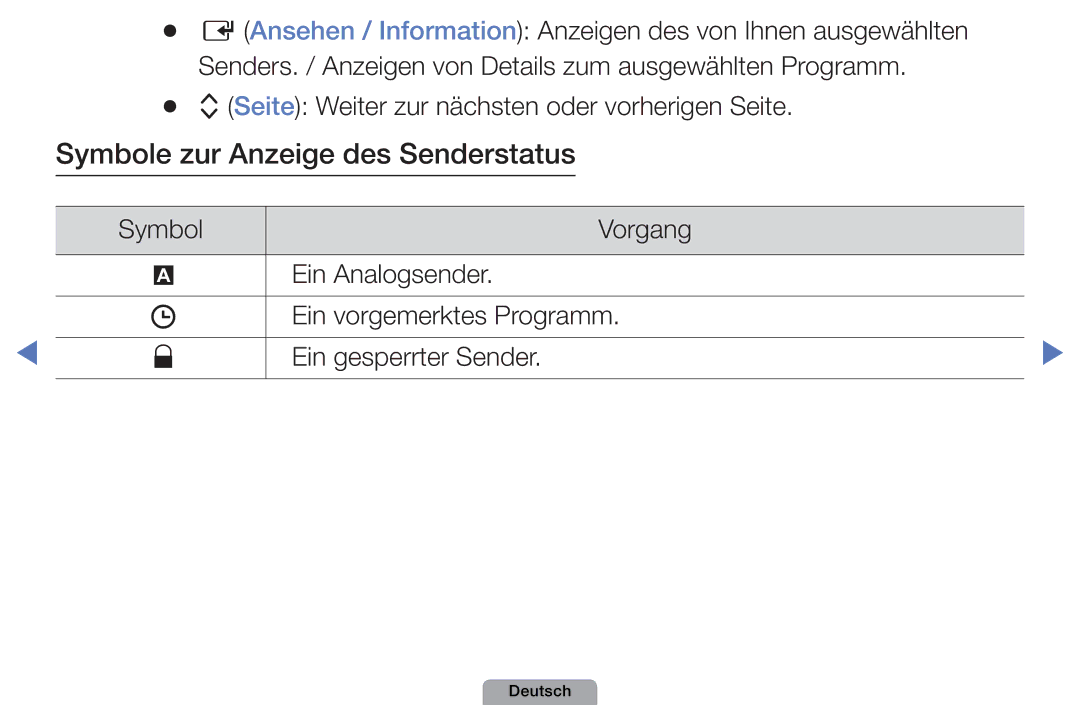 Samsung UE22D5000NWXZG, UE40D5000PWXTK, UE22D5000NWXXN, UE19D4000NWXXN, UE32D4010NWXZG Symbole zur Anzeige des Senderstatus 