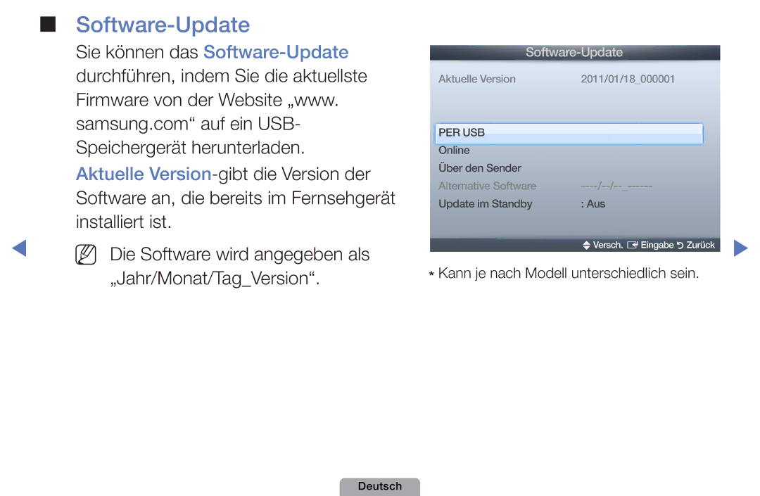 Samsung UE37D5000PWXZG, UE40D5000PWXTK manual Software-Update, NN Die Software wird angegeben als „Jahr/Monat/TagVersion 