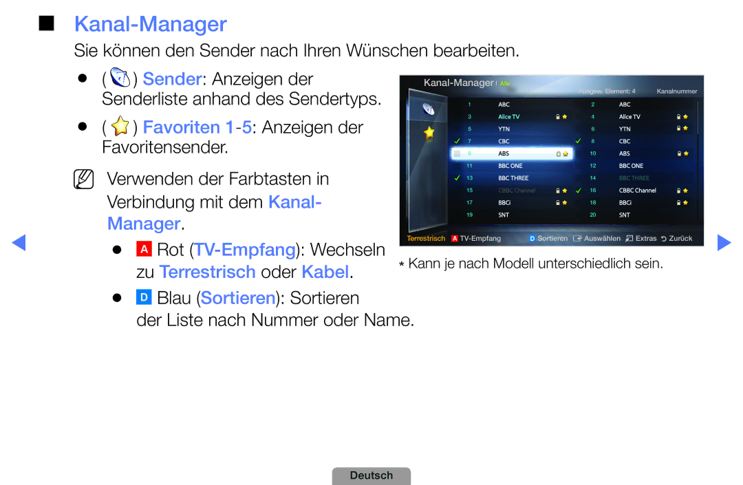 Samsung UE27D5000NWXZG, UE40D5000PWXTK, UE22D5000NWXXN, UE19D4000NWXXN manual Kanal-Manager, Zu Terrestrisch oder Kabel 