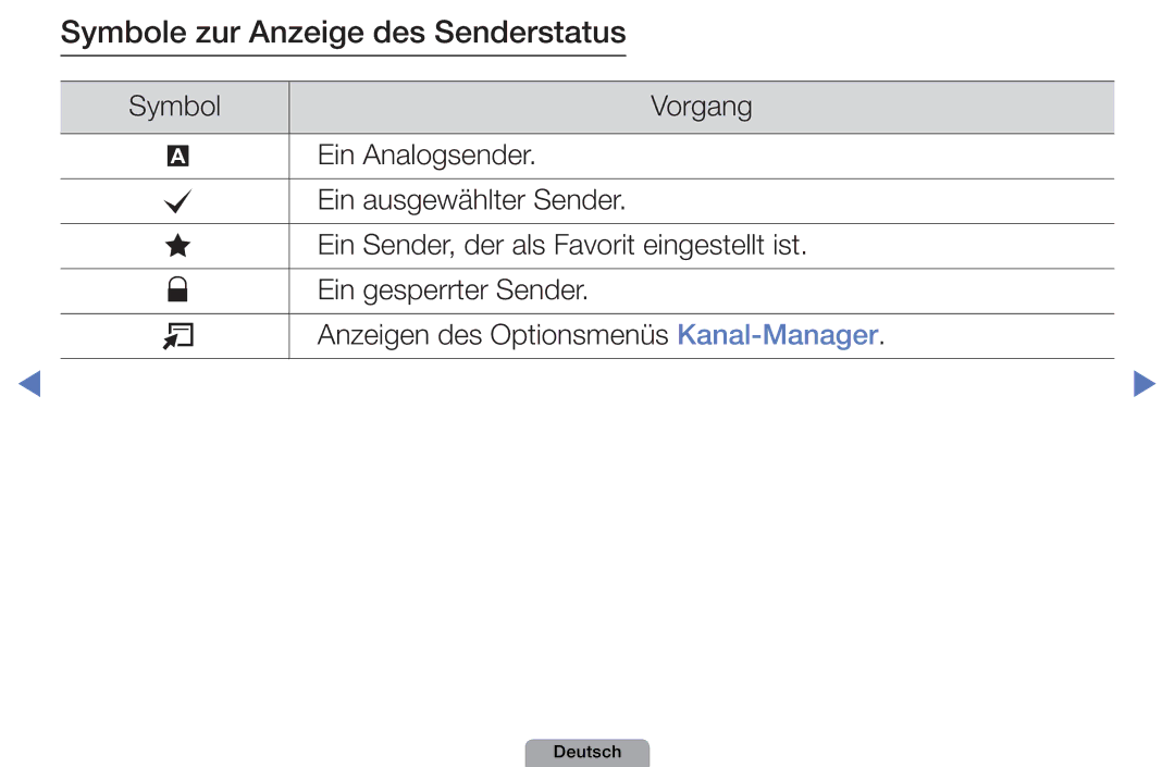 Samsung UE32D4000NWXZG, UE40D5000PWXTK, UE22D5000NWXXN, UE19D4000NWXXN, UE32D4010NWXZG Symbole zur Anzeige des Senderstatus 