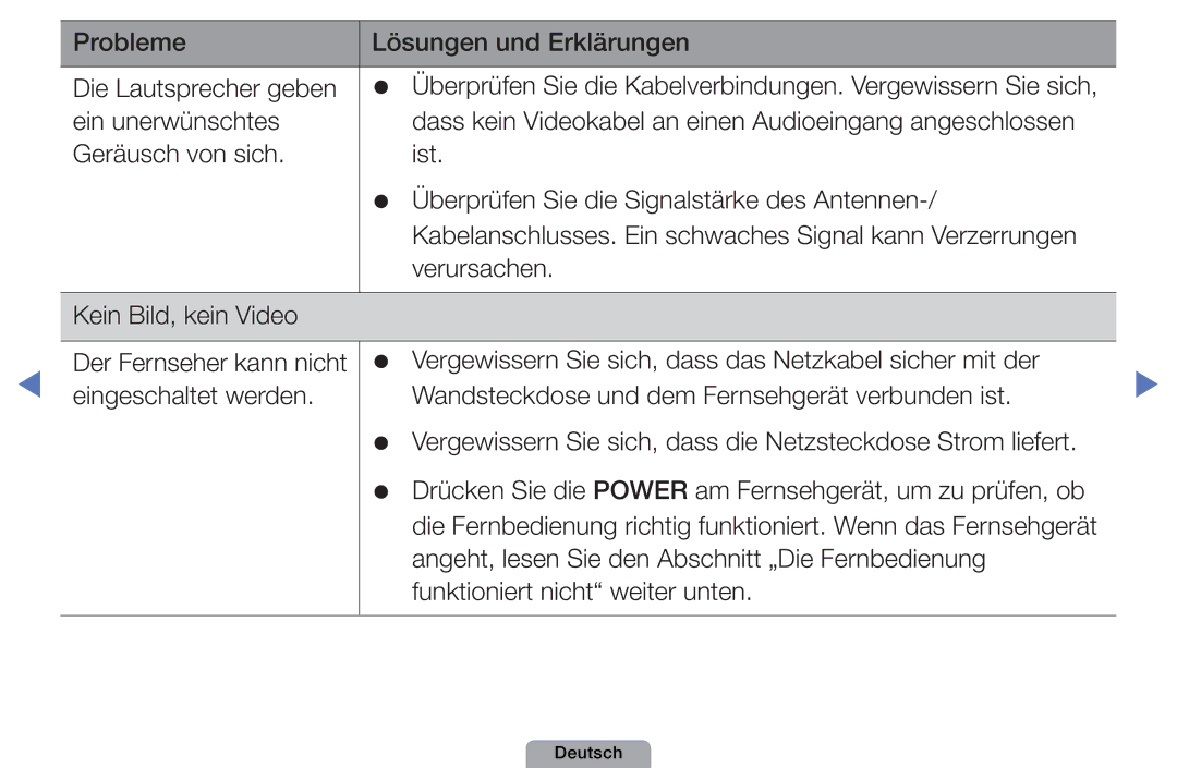 Samsung UE27D5010NWXXN, UE40D5000PWXTK, UE22D5000NWXXN manual Probleme Lösungen und Erklärungen Die Lautsprecher geben 