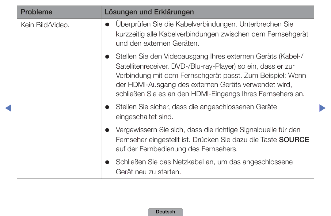 Samsung UE40D5000PWXXH, UE40D5000PWXTK, UE22D5000NWXXN, UE19D4000NWXXN Der HDMI-Ausgang des externen Geräts verwendet wird 