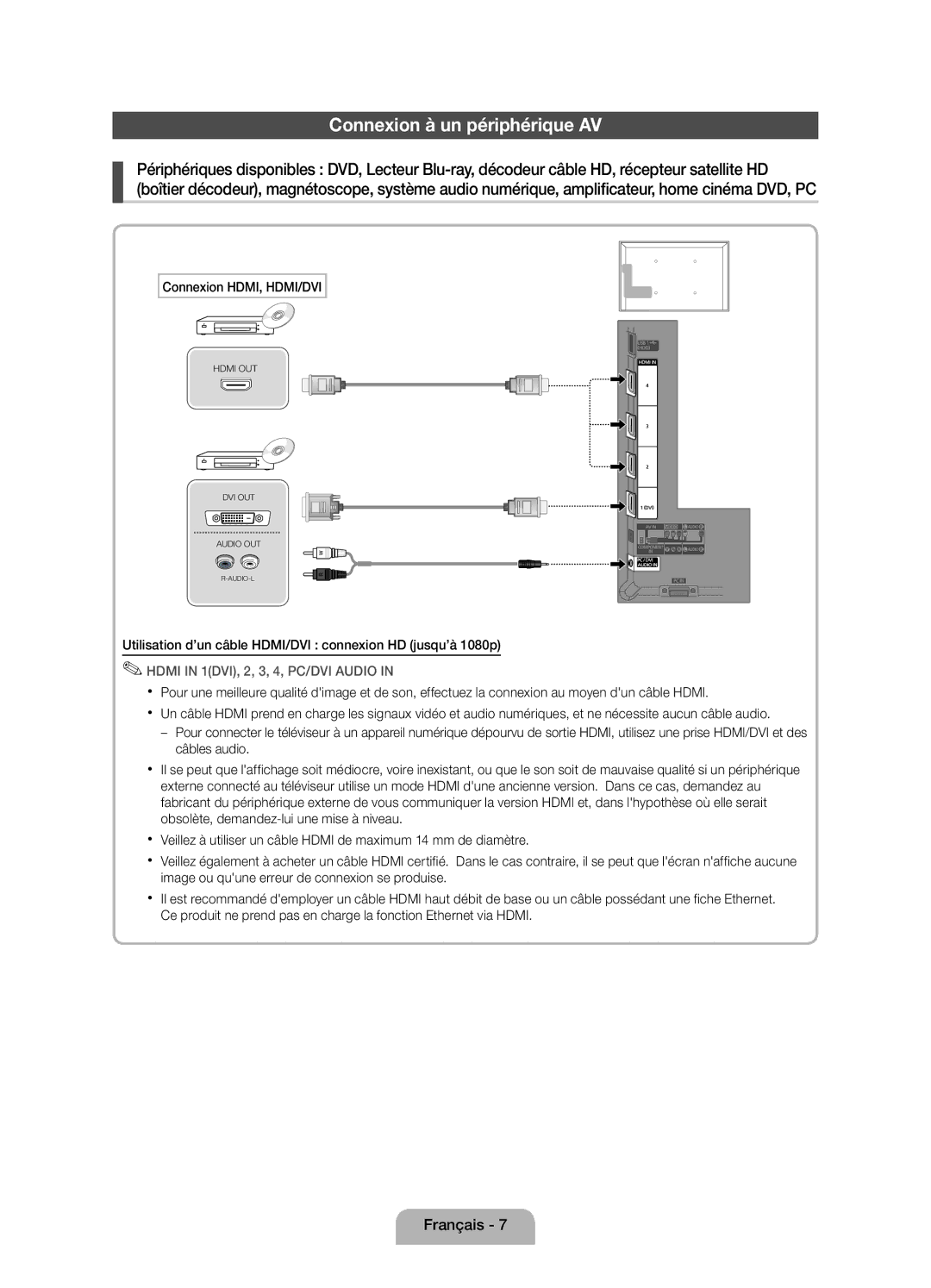 Samsung UE40D5000PWXXN manual Connexion à un périphérique AV, Utilisation d’un câble HDMI/DVI connexion HD jusqu’à 1080p 