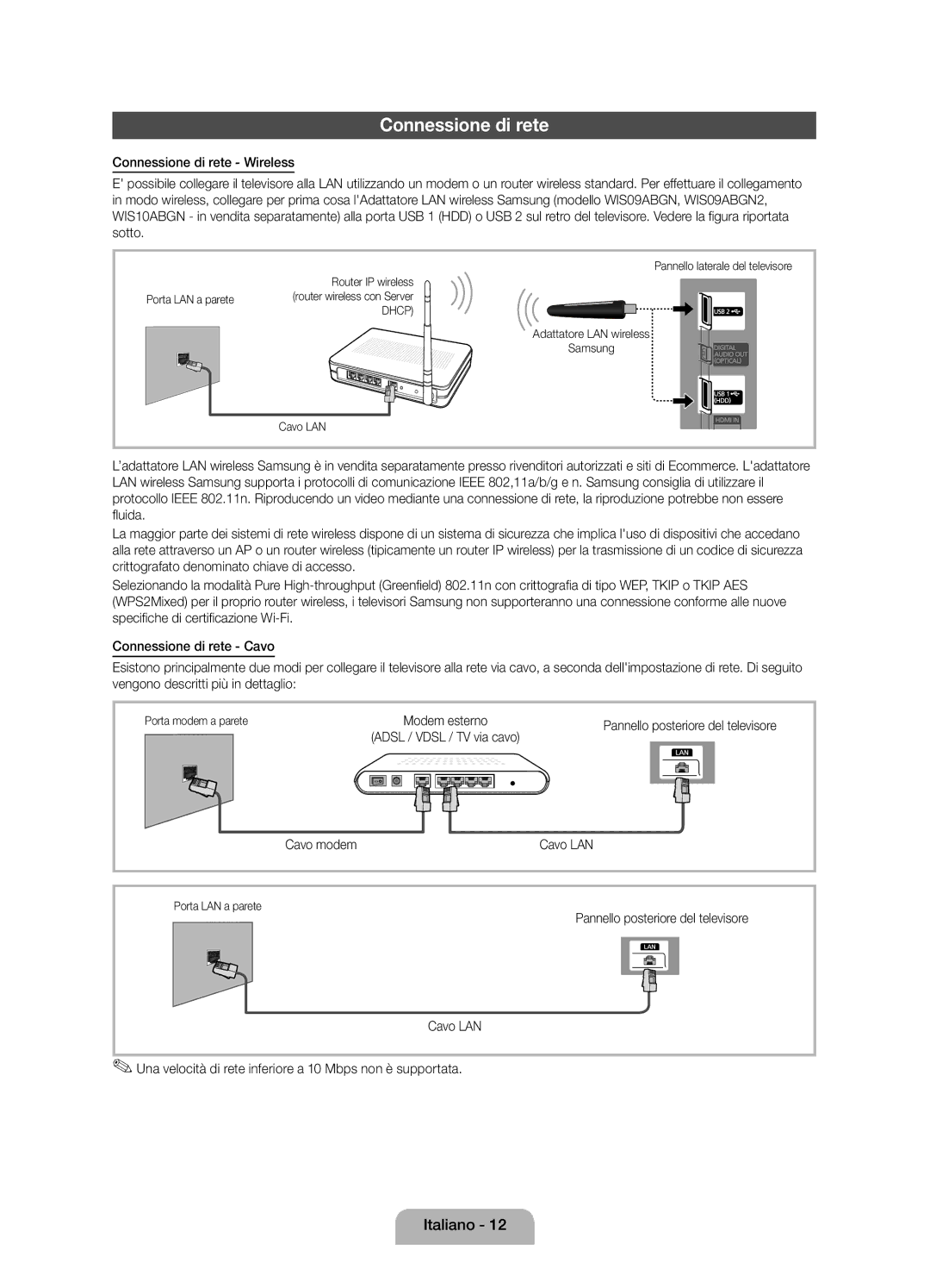 Samsung UE37D5000PWXZG, UE40D5000PWXTK, UE32D5000PWXXN, UE32D5000PWXZG manual Connessione di rete, Cavo modem Cavo LAN 