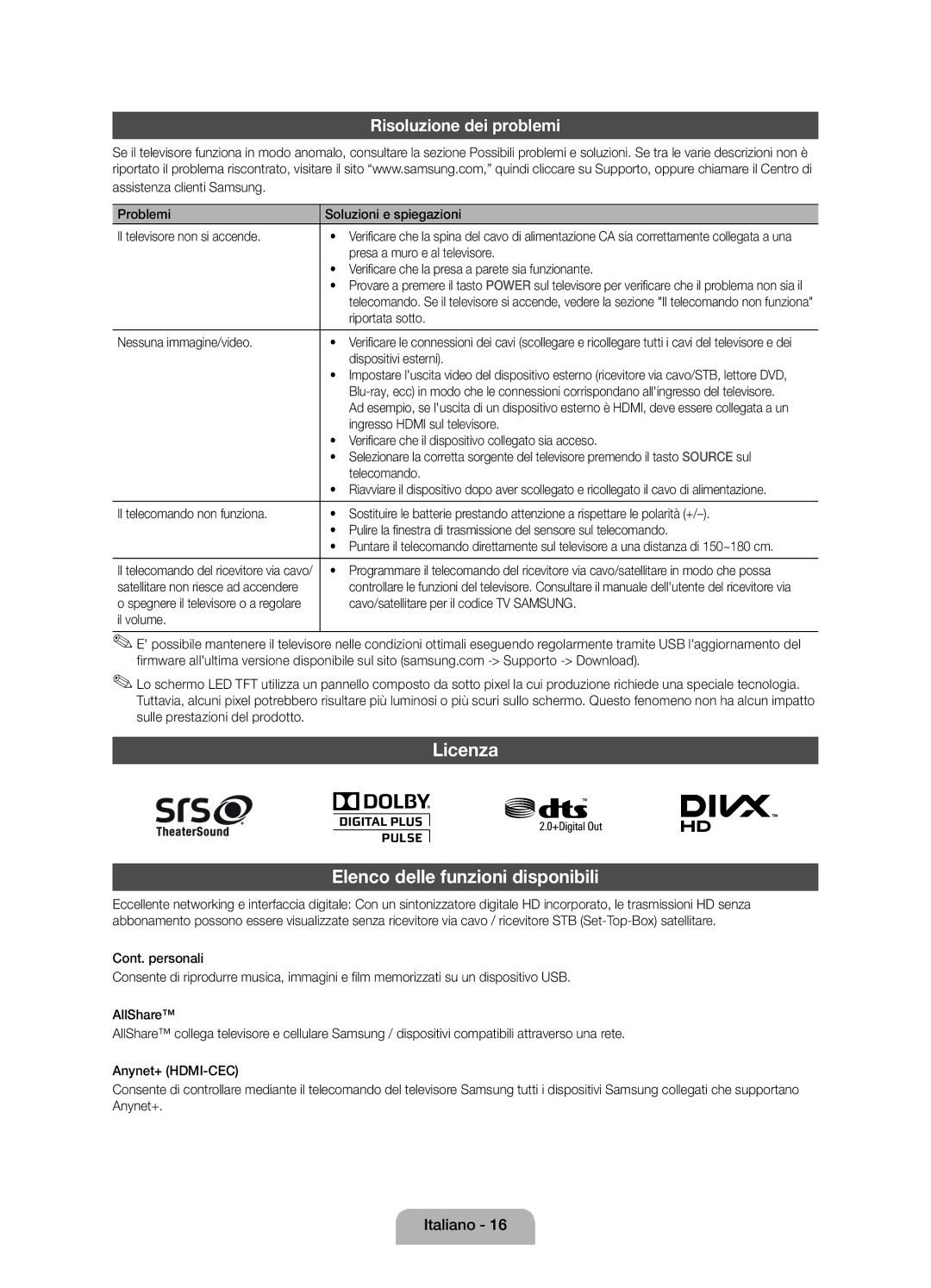 Samsung UE46D5000PWXZT, UE40D5000PWXTK, UE32D5000PWXXN, UE32D5000PWXZG manual Licenza Elenco delle funzioni disponibili 