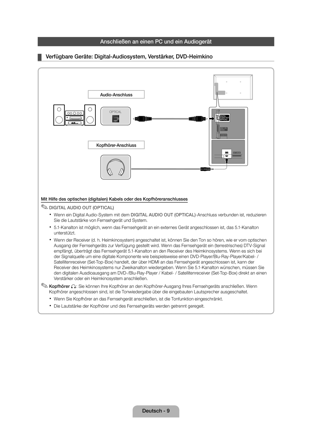 Samsung UE46D5000PWXXN, UE40D5000PWXTK manual Anschließen an einen PC und ein Audiogerät, Digital Audio Out Optical 