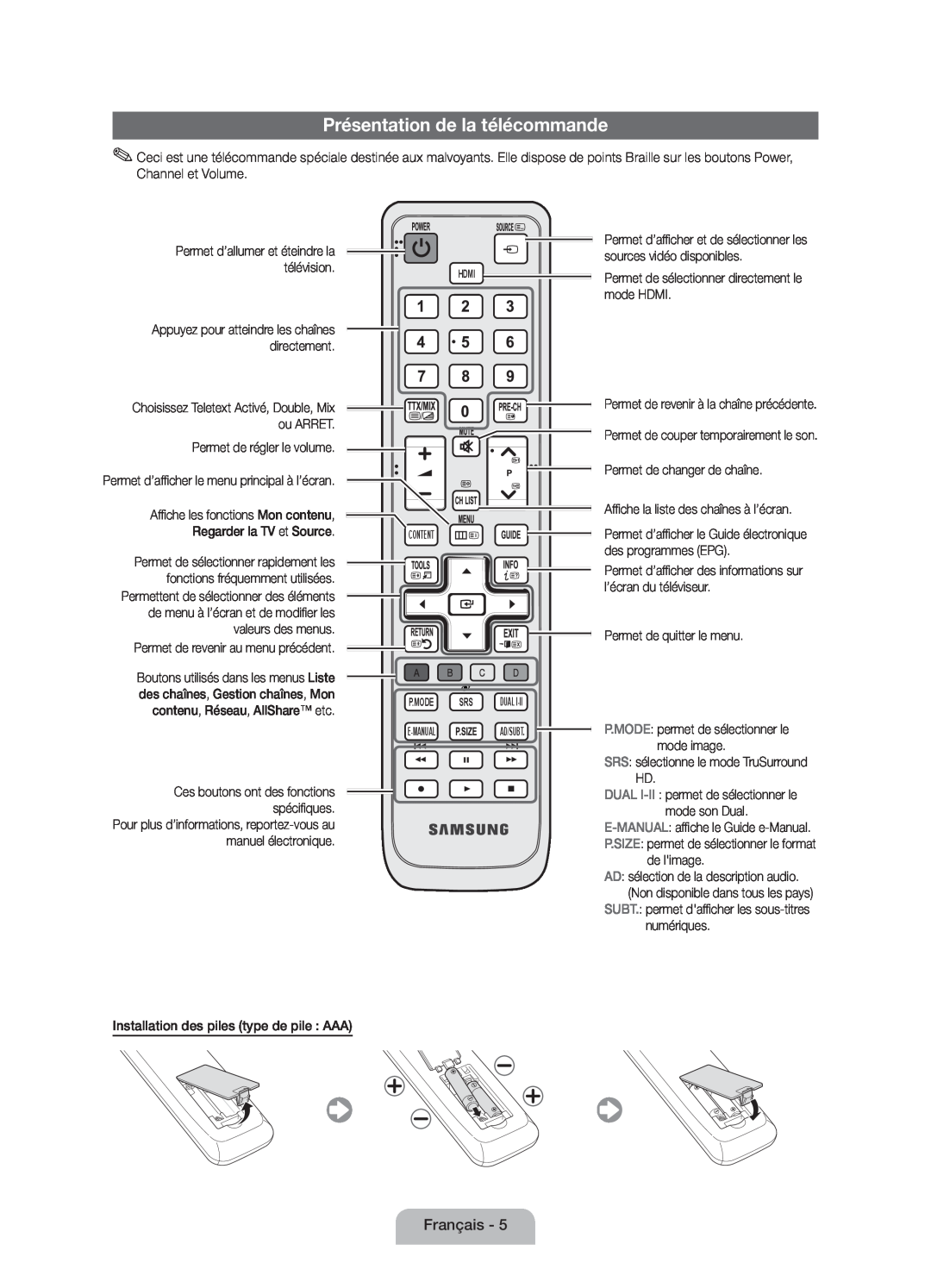 Samsung UE40D5000PWXZT, UE40D5000PWXTK, UE32D5000PWXXN, UE32D5000PWXZG, UE40D5000PWXZG manual Présentation de la télécommande 