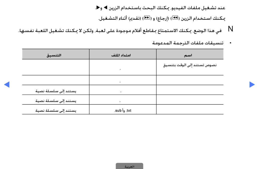 Samsung UA32D4000NWSAB manual و  نيرزلا مادختساب ثحبلا كنكيم ،ويديفلا تافلم ليغشت دنع, ةموعدملا ةمجرتلا تافلم تاقيسنت 