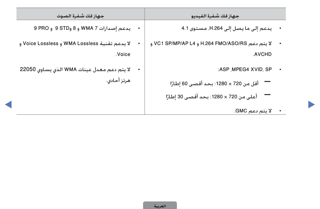 Samsung UE40D5000PWXXC, UA32D4000NWCSH, UA32D4000NWSAB, UA40D5000PWXSH, UA40D5000PWCSH, UA46D5000PWSAB, UA32D5000PWXSH Avchd 