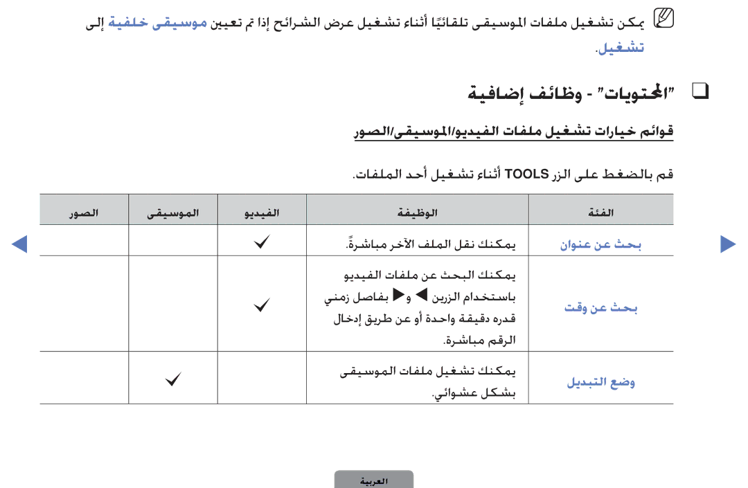 Samsung UA40D5000PWCSH, UE40D5000PWXXC manual ةيفاضإ فئاظو تايوتلمحا, روصلا/ىقيسولما/ويديفلا تافلم ليغشت تارايخ مئاوق 