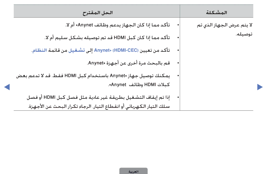 Samsung UA46D5000PWSAB, UE40D5000PWXXC مت يذلا زاهجلا ضرع متي لا, لا مأ ميلس لكشب هليصوت مت دق Hdmi لبك ناك اذإ امم دكأت 