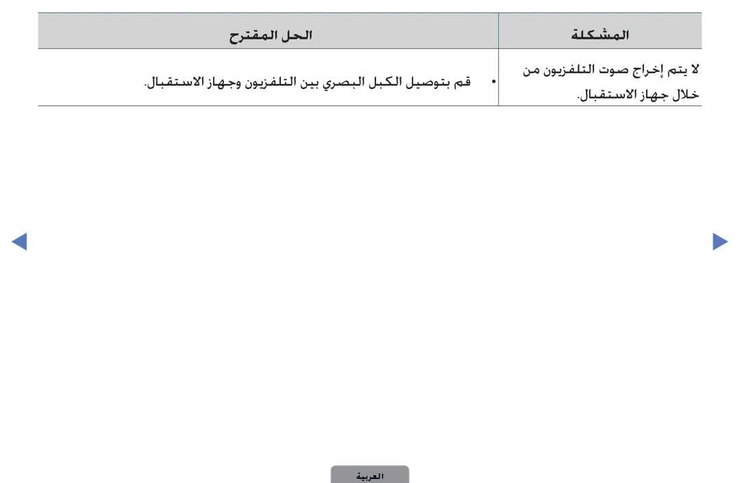 Samsung UA32D5000PWXSH, UE40D5000PWXXC, UA32D4000NWCSH, UA32D4000NWSAB نم نويزفلتلا توص جارخإ متي لا, لابقتسلاا زاهج للاخ 