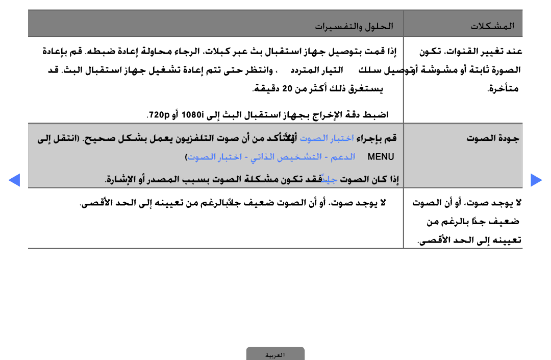 Samsung UE40D5000PWXXC, UA32D4000NWCSH, UA32D4000NWSAB, UA40D5000PWXSH, UA40D5000PWCSH توصلا رابتخا يتاذلا صيخشتلا معدلا Menu 