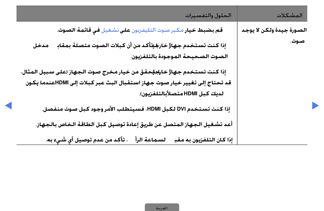 Samsung UA32D4000NWCSH, UE40D5000PWXXC, UA32D4000NWSAB, UA40D5000PWXSH, UA40D5000PWCSH manual تاريسفتلاو لولحلا تلاكشملا 