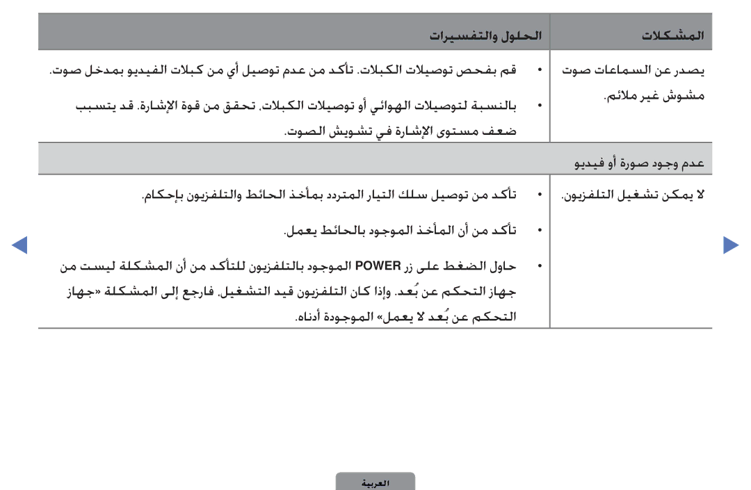 Samsung UA32D4000NWSAB, UE40D5000PWXXC, UA32D4000NWCSH, UA40D5000PWXSH, UA40D5000PWCSH, UA46D5000PWSAB ويديف وأ ةروص دوجو مدع 