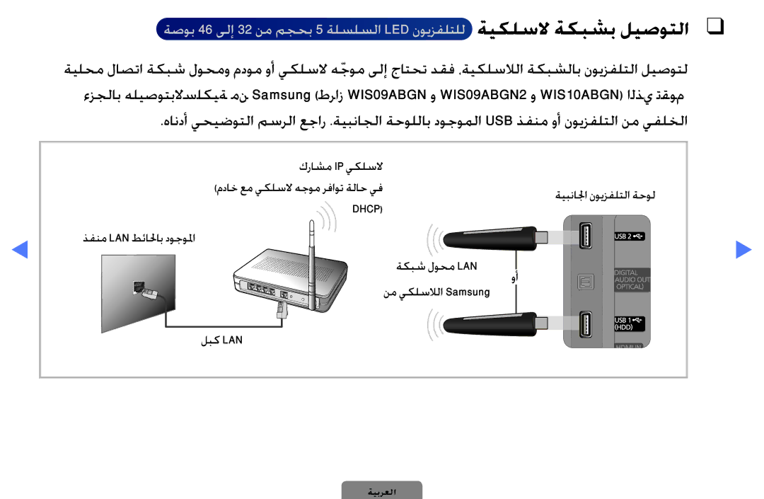 Samsung UA40D5000PWCSH, UE40D5000PWXXC, UA32D4000NWCSH, UA32D4000NWSAB, UA40D5000PWXSH, UA46D5000PWSAB, UA32D5000PWXSH Dhcp 