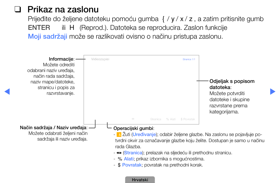 Samsung UE19D4000NWXXH, UE40D5000PWXXH, UE32D5000PWXXH Prikaz na zaslonu, Datoteke i skupine Razvrstane prema Kategorijama 