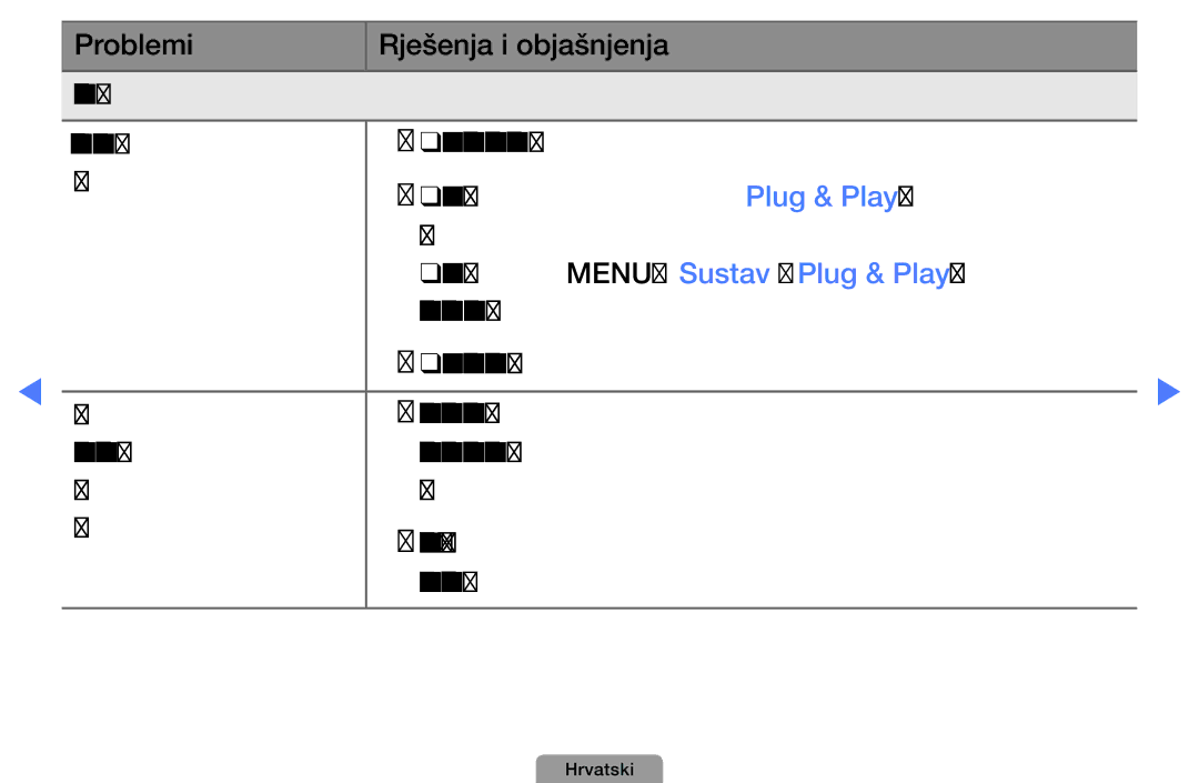 Samsung UE32D5000PWXXH, UE40D5000PWXXH, UE46D5000PWXXH manual Postavljanje i pričekajte dovršetak pohranjivanja kanala 