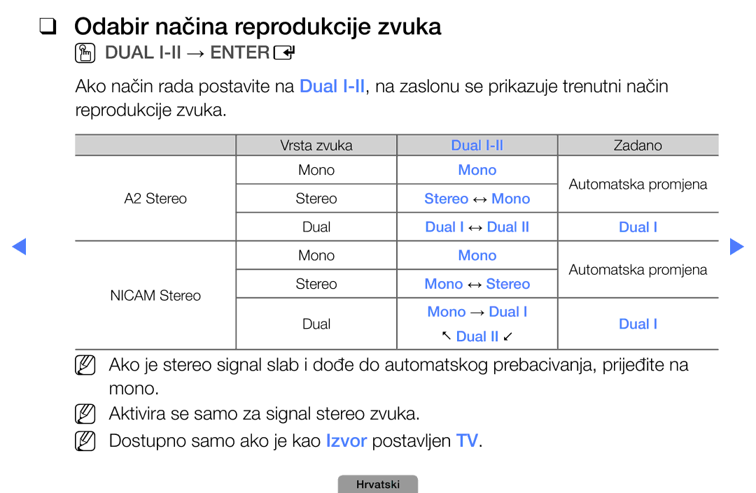 Samsung UE19D4010NWXXH, UE40D5000PWXXH, UE32D5000PWXXH manual Odabir načina reprodukcije zvuka, Oodual I-II → Entere 