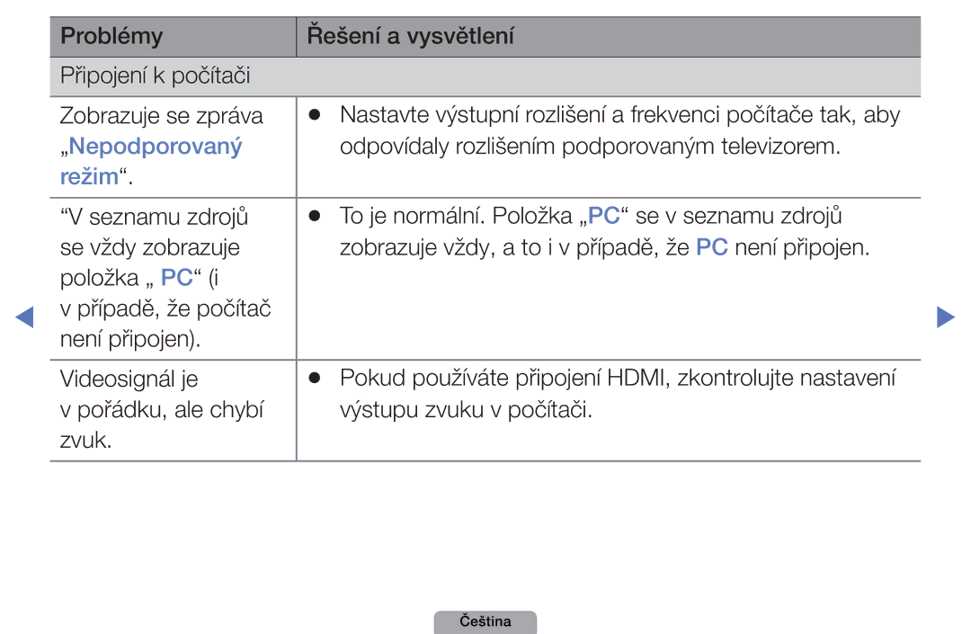 Samsung UE40D5000PWXZT, UE22D5000NWXXC, UE32D4000NWXXC, UE40D5800VWXZT, UE46D5000PWXZT, UE32D5000PWXBT „Nepodporovaný, Režim 